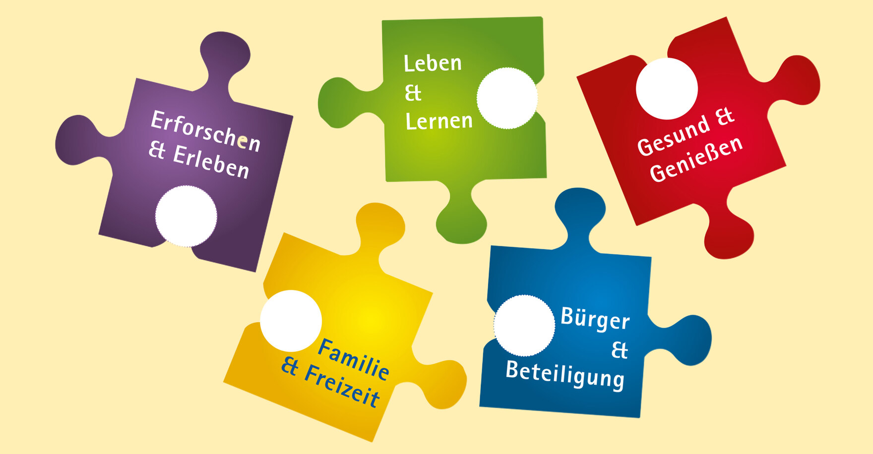 5 Abbildungen von Puzzleteilen